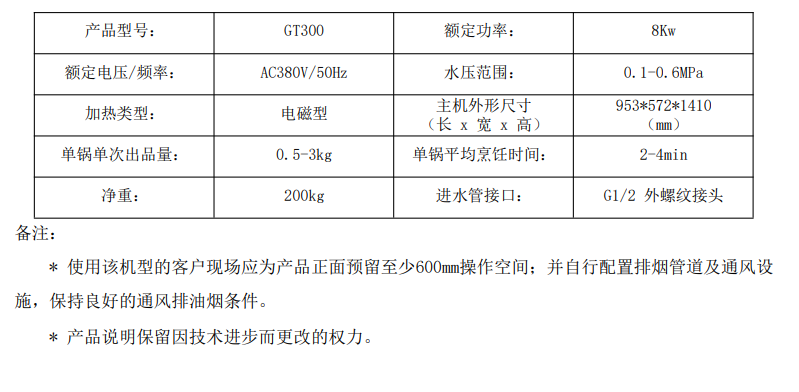 2024101464dbf074020aac94c0b23d35da0403cc.png 2024101464dbf074020aac94c0b23d35da0403cc.png